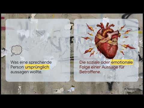 Videovorschau zu Aber – Eko Fresh Songs gegen Diskriminierung - VideoQuiz