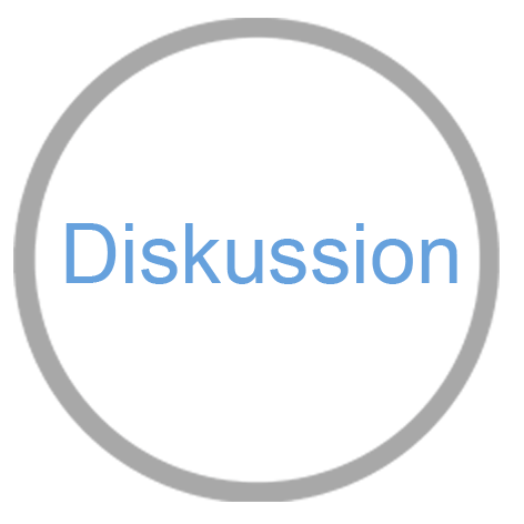Datei:Diskussion MOOC it.png