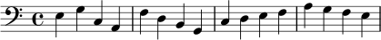 
{
  \clef bass
  e4 g c a, | f d b, g, | c d e f | a g f e |
}
