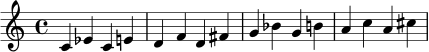 {
\clef treble
\time 4/4
c'4 ees' c' e' | d' f' d' fis' | g' bes' g' b' | a' c'' a' cis'' |
}