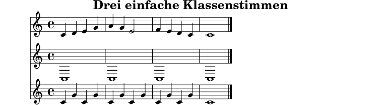 
X:1
T:Drei einfache Klassenstimmen
M:4/4
L:1/4
K:C
V:1 name="Melodie"
V:2 name="Bordun"
V:3 name="Ostinato"
[V:1] C D E G | A G E2 | F E D C | C4 |]
[V:2] C,4 | C,4 | C,4 | C,4 |]
[V:3] C G C G | C G C G | C G C G | C4 |]
