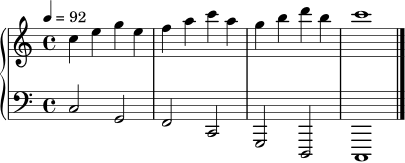 \version "2.24.0"
\score {
\new PianoStaff <<
\new Staff = "RH" \relative c'' {
\clef treble
\key c \major
\time 4/4
\tempo 4 = 92
c4 e g e | f a c a | g b d b | c1 | \bar "|."
}
\new Staff = "LH" \relative c {
\clef bass
c2 g | f c | g d | c1 | \bar "|."
}
>>
\layout { }
\midi { }
}