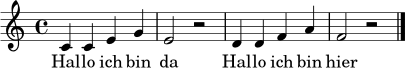 \relative c' {
\key c \major
\time 4/4
c4 c e g | e2 r2 | d4 d f a | f2 r2 \bar "|."
}
\addlyrics { Hal -- lo ich bin da Hal -- lo ich bin hier }