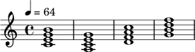 \relative c' {
\key c \major
\time 4/4
\tempo 4 = 64
<c e g b>1 |
<a c e g>1 |
<d f a c>1 |
<g b d f>1 |
}