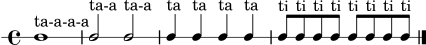 
\version "2.24.0"
\header { tagline = ##f }
\score {
  \new RhythmicStaff {
    \time 4/4
    c1^\markup { "ta-a-a-a" } |
    c2^\markup { "ta-a" } c2^\markup { "ta-a" } |
    c4^\markup { "ta" } c4^\markup { "ta" } c4^\markup { "ta" } c4^\markup { "ta" } |
    c8^\markup { "ti" } c8^\markup { "ti" } c8^\markup { "ti" } c8^\markup { "ti" } c8^\markup { "ti" } c8^\markup { "ti" } c8^\markup { "ti" } c8^\markup { "ti" } |
    \bar "|."
  }
  \layout { ragged-right = ##t }
  \midi { \tempo 4 = 76 }
}
