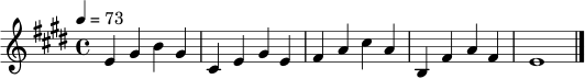 \relative c' {
\key e \major
\time 4/4
\tempo 4 = 73
e4 gis b gis | cis, e gis e | fis a cis a | b, fis' a fis |
e1 \bar "|."
}