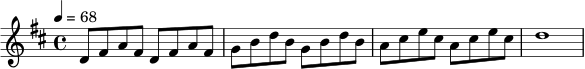 \relative c' {
\tempo 4 = 68
\key d \major
\time 4/4
d8 fis a fis d fis a fis |
g8 b d b g b d b |
a8 cis e cis a cis e cis |
d1
}