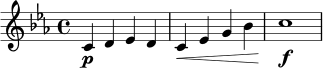 \relative c' {
\time 4/4
\key c \minor
c4\p d ees d |
c4\< ees g bes |
c1\f |
}