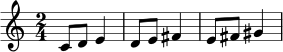 \relative c' { \clef treble \time 2/4 c8 d e4 | d8 e fis4 | e8 fis gis4 | }