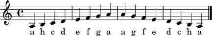 \relative c' {
\key a \minor
\time 4/4
a4 b c d | e f g a | a g f e | d c b a
\bar "|."
}
\addlyrics { a h c d e f g a a g f e d c h a }