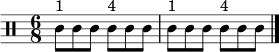 \relative c' { \clef percussion \time 6/8 c8^"1" c c c^"4" c c | c^"1" c c c^"4" c c \bar "|." }