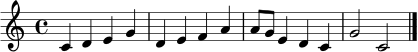 \relative c' {
\clef treble
\key c \major
\time 4/4
c4 d e g | d4 e f a | a8 g e4 d4 c | g'2 c,2 \bar "|."
}