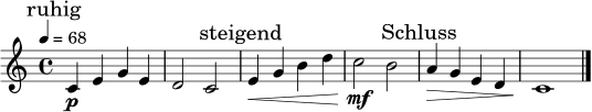 
\relative c' {
\time 4/4
\tempo 4 = 68
\mark \markup { ruhig }
c4\p e g e | d2 c |
\mark \markup { steigend }
e4\< g b d | c2\mf b |
\mark \markup { Schluss }
a4\> g e d | c1\! \bar "|."
}
