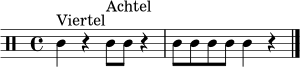 \relative c' {
\clef percussion
\time 4/4
c4^\markup { "Viertel" } r4 c8^\markup { "Achtel" } c8 r4 |
c8 c c c c4 r4
\bar "|."
}
