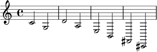 \relative c' { c2 g d' a e b fis cis }