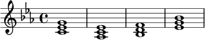 
\relative c' {
  \key c \minor
  \time 4/4
  <c ees g>1 | <aes c ees>1 | <bes d f>1 | <ees g bes>1 |
}
