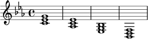 \relative c' {
\key c \minor
\time 4/4
<c ees g>1 |
<aes c ees>1 |
<ees g bes>1 |
<bes d f>1 |
}