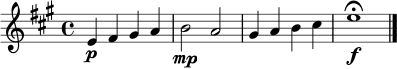 \relative c' {
\key a \major
\time 4/4
e4\p fis gis a | b2\mp a |
gis4 a b cis | e1\f\fermata |
\bar "|."
}