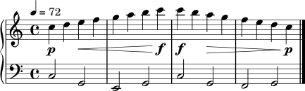 \version "2.22.0"
\paper { ragged-right = ##t }
\score {
\new PianoStaff <<
\new Staff = "rechteHand" \relative c'' {
\clef treble
\time 4/4
\tempo 4 = 72
c4\p d e\< f | g a b c\!\f | c\f b a\> g | f e d c\!\p \bar "|."
}
\new Staff = "linkeHand" \relative c {
\clef bass
\time 4/4
c2 g | e g | c g | f g |
}
>>
\layout { }
\midi { }
}