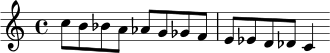 \relative c'' { c8 b bes a aes g ges f e es d des c4 }
