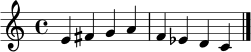 \relative c' {
\clef treble
\time 4/4
e4 fis g a | f es d c | \bar "|."
}
