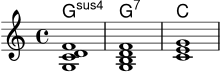\version "2.24.0"
\header { tagline = ##f }
\score {
<<
\new ChordNames \chordmode {
g1:sus4
g:7
c
}
\new Staff \relative c' {
\clef treble
<g c d f>1
<g b d f>1
<c e g>1
}
>>
\layout { }
\midi { \tempo 4 = 58 }
}