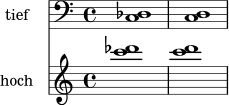 \version "2.24.0"
\header { tagline = ##f }
\score {
<<
\new Staff \with { instrumentName = "tief" } \relative c {
\clef bass
<c des>1
<c d>1
}
\new Staff \with { instrumentName = "hoch" } \relative c''' {
\clef treble
<c des>1
<c d>1
}
>>
\layout { }
\midi { \tempo 4 = 52 }
}