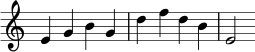 {
\omit Staff.TimeSignature
\clef treble
e'4 g'4 b'4 g'4 d''4 f''4 d''4 b'4 e'2
}