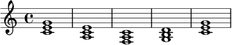 
\relative c' {
  \key c \major
  \time 4/4
  <c e g>1 | <a c e>1 | <f a c>1 | <g b d>1 |
  <c e g>1 |
}
