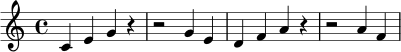 
\relative c' {
  \key c \major
  \time 4/4
  c4 e g r |
  r2 g4 e |
  d4 f a r |
  r2 a4 f
}
