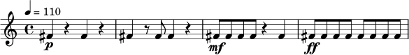 \relative c' {
\time 4/4
\tempo 4 = 110
fis4\p r4 fis4 r4 |
fis4 r8 fis fis4 r4 |
fis8\mf fis fis fis r4 fis4 |
fis8\ff fis fis fis fis fis fis fis |
}
