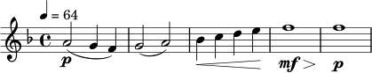 \relative c'' {
\key f \major
\time 4/4
\tempo 4 = 64
a2\p( g4 f) | g2( a) | bes4\< c d e\! | f1\mf\> | f1\p |
}