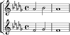 \version "2.18.2"
\header { tagline = ##f }
\new ChoirStaff <<
\new Staff \relative c'' {
\key des \major
\time 4/4
aes2 bes | aes1
}
\new Staff \relative c' {
\key des \major
\time 4/4
f2 ges | f1
}
>>