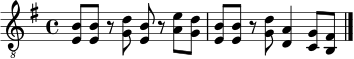 \relative c { \set Staff.midiInstrument = "overdriven guitar" \clef "treble_8" \key e \minor \time 4/4 <e b'>8 <e b'> r <g d'> <e b'> r <a e'> <g d'> | <e b'>8 <e b'> r <g d'> <d a'>4 <c g'>8 <b fis'> \bar "|." }