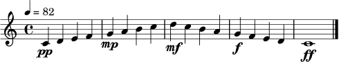 \relative c' { \time 4/4 \tempo 4 = 82 c4\pp d e f | g4\mp a b c | d4\mf c b a | g4\f f e d | c1\ff \bar "|." }