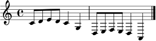 \relative c' { \clef treble \key c \major \time 4/4 c8 d e d c4 g | d8 e f e d4 a | \bar "|." }