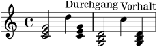 \version "2.20.0"
\header { tagline = "" }
\score {
\new Staff {
\clef treble
\key c \major
\time 4/4
<c' e' g'>2
d''4^\markup { "Durchgang" }
<c' e' g'>4
<g b d'>2
c''4^\markup { "Vorhalt" }
<g b d'>4
}
\layout { }
\midi { \tempo 4=76 }
}