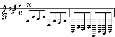 \relative c' {
\key a \major
\time 4/4
\tempo 4 = 76
a8 e' cis e d, a' fis a |
e, b' gis b a, e' cis e |
}