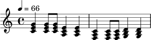 \relative c' {
\time 4/4
\key c \major
\tempo 4=66
\set Staff.midiInstrument = "electric guitar (clean)"
<c e g>4 <c e g>8 <c e g> <a c e>4 <a c e> |
<f a c>4 <f a c>8 <f a c> <g b d>4 <g b d> |
}