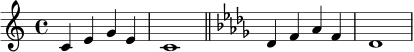 \relative c' {
\time 4/4
\key c \major
c4 e g e |
c1 |
\bar "||"
\key des \major
des4 f aes f |
des1 |
}