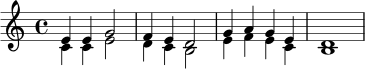 
\relative c' {
  \key c \major
  \time 4/4
  <<
    { e4 e g2 | f4 e d2 | g4 a g e | d1 }
    \\
    { c4 c e2 | d4 c b2 | e4 f e c | b1 }
  >>
}
