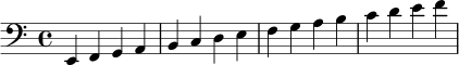 {
\clef bass
e,4 f, g, a, | b, c d e | f g a b | c' d' e' f' |
}