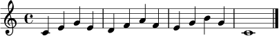\relative c' {
\clef treble
\time 4/4
c4 e g e | d f a f | e g b g | c,1 | \bar "|."
}