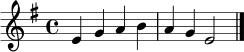 \relative c' {
\key e \minor
\time 4/4
e4 g a b | a g e2 \bar "|."
}