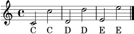 
\version "2.22.0"
\language "deutsch"
\score {
  <<
    \new Staff { \new Voice = "melodie" { \clef treble \time 4/4 c'2 c''2 d'2 d''2 e'2 e''2 \bar "|." } }
    \new Lyrics \lyricsto "melodie" { C C D D E E }
  >>
  \layout { }
  \midi { \tempo 4 = 60 }
}
