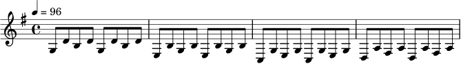 \relative c' {
\key g \major
\time 4/4
\tempo 4 = 96
g8 d' b d g, d' b d |
e, b' g b e, b' g b |
c, g' e g c, g' e g |
d a' fis a d, a' fis a |
}