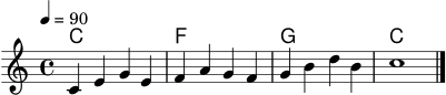 \version "2.22.0"
\score {
<<
\new ChordNames {
\chordmode { c1 f1 g1 c1 }
}
\new Staff \relative c' {
\key c \major
\time 4/4
\tempo 4 = 90
c4 e g e | f4 a g f | g4 b d b | c1 \bar "|."
}
>>
\layout { }
\midi { }
}