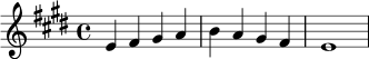 \relative c' {
\key e \major
\time 4/4
e4 fis gis a | b a gis fis | e1
}