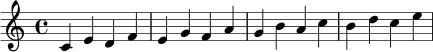 \relative c' { \key c \major c4 e d f e g f a g b a c b d c e }