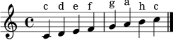 \relative c' { \clef treble \time 4/4 c4^\markup "c" d^\markup "d" e^\markup "e" f^\markup "f" | g^\markup "g" a^\markup "a" b^\markup "h" c^\markup "c" \bar "|." }